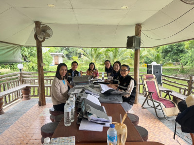 เข้าตรวจการสหกรณ์ ตามแผนปฏิบัติงานประจำปีงบประมาณ พ.ศ. 2568 พารามิเตอร์รูปภาพ 1